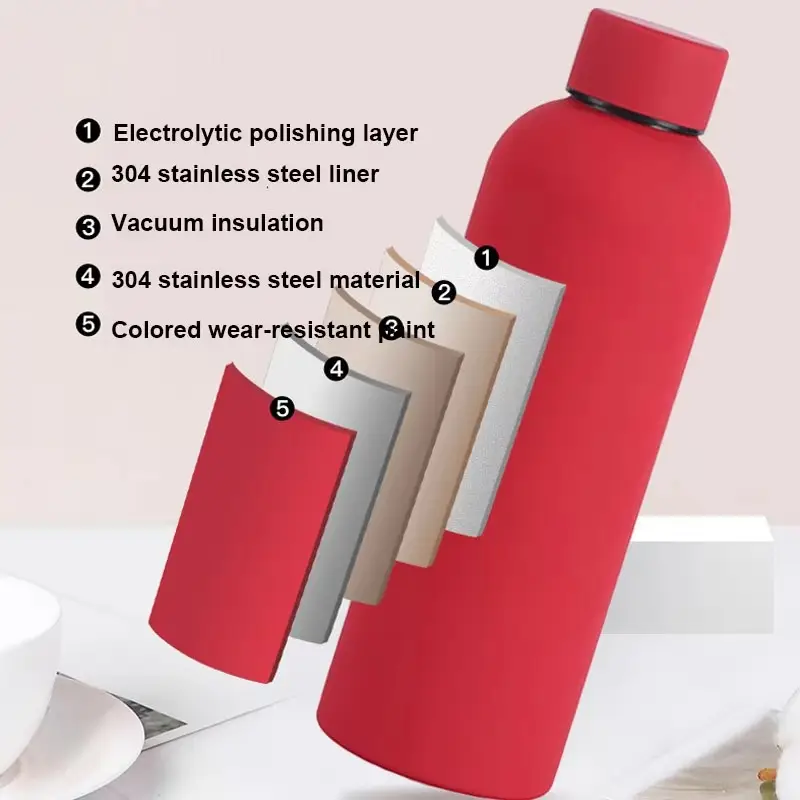 Insulated Stainless Steel Water Bottle 500 ml - Hot & Cold Leak-Proof Bottle – photo 3
